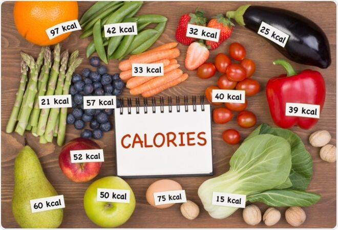 ¿Cuantas calorías hay que comer al día?